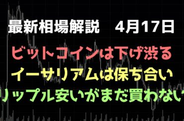 ビットコインは下げても反発｜リップルはまだ待つ｜ビットコイン、イーサリアム、リップルの値動きを解説