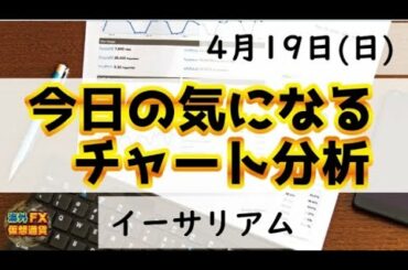 【暗号資産】イーサリアム分析【仮想通貨】【海外FX/仮想通貨】