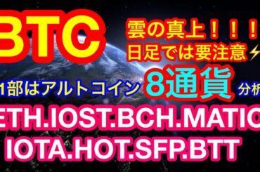 【仮想通貨 BTC.ETH.BCH.MATIC.BTT.IOTA.HOT.SFP.IOST】ビットコインが日足で佳境❗️この下落基調でも買い推奨のアルトコインとは❗️❓世界的雑誌が仮想通貨決済へ👍