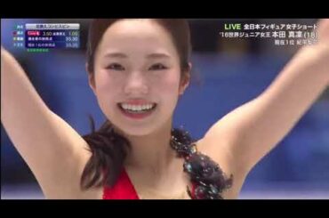 Marin Honda SP Nationals 2019