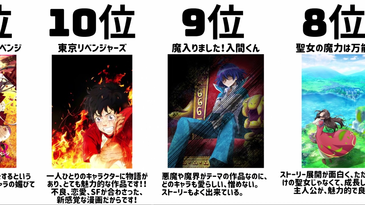 2021年春アニメおすすめランキング