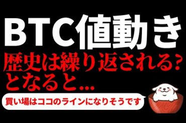【仮想通貨 ビットコイン,ETH,ADA】ビットコインの値動きに注目 歴史は繰り返される？そうだとしたら買い場はこのラインを意識します。