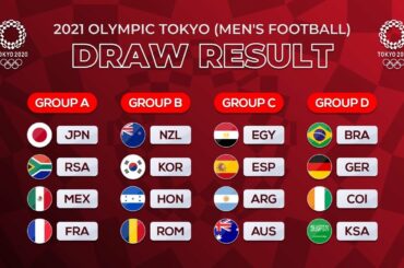 2021 OLYMPICS TOKYO DRAW RESULT: GROUP STAGE | JunGSa Football