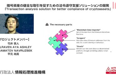 【2020年度未踏アドバンスト／No.5】暗号資産の健全な取引を促すための法令遵守支援ソリューションの開発