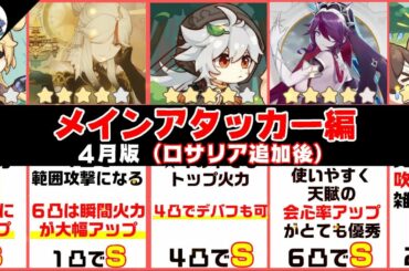 【原神】最強キャラランキング メインアタッカー(胡桃追加後)
