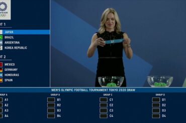 Highlights from the Tokyo Olympic men's & women's football draws| China women in Group F with Brazil