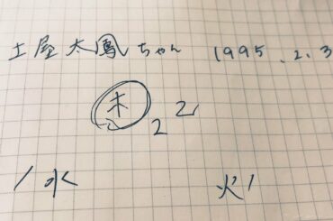 土屋太鳳ちゃんを占いました♡ 可愛らしくピュアな雰囲気は何のエネルギーなんでしょう(´∀｀=)
