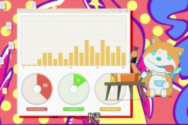 深度學習 [哥吉拉 奇異點/ゴジラ S.P シンギュラポイント/Godzilla Singular Point]