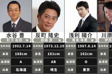 【相棒19】相棒の主要キャストがひとめでわかる！【15名】