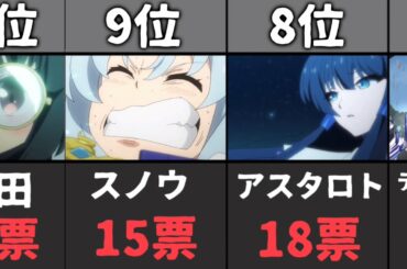 戦闘員、派遣します！人気キャラランキング！　※原作キャラ含むのでアニメのみの方は注意