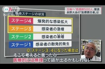 「看護師500人は最小限」長野大会“医療責任者”(2021年5月1日)