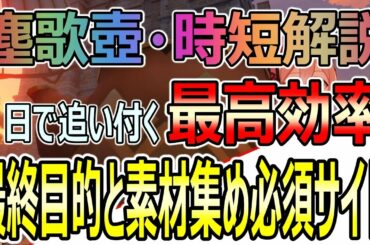 【原神】１日で追いつく塵歌壺完全攻略！最高効率で報酬受け取れる方法！素材集め必須サイトの紹介【genshin】