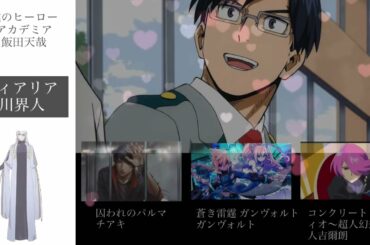 ドラゴン家を買う　声優が演じたアニメキャラまとめ