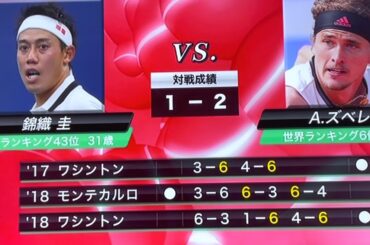 #錦織圭　マドリード一回戦勝利インタビュー