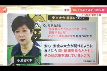 緊急事態宣言延長でどうなる？あと７７日東京五輪の行方