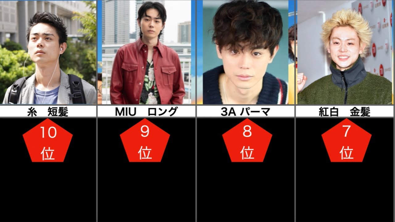 菅田将暉髪型20選ランキング
