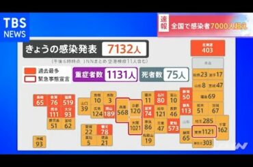 【速報】全国で感染者７０００人超え『新型コロナ』