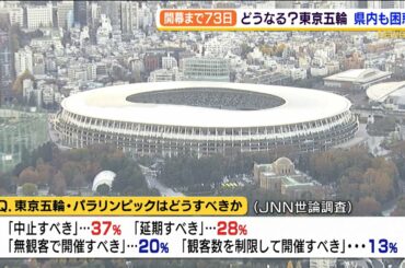 開催まで７３日　どうなる？東京五輪　静岡県内も困惑