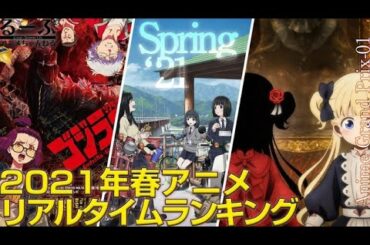 アニメリアルタイムランキング第二回【2021年春アニメの現在が見えてくる】