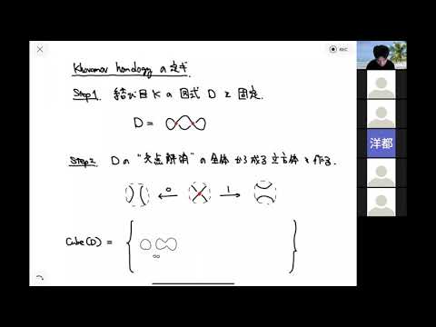 Khovanov Homology & Khovanov Homotopy type (2/3) - さのたけと / すうがく徒のつどい@online (2021-03-20)