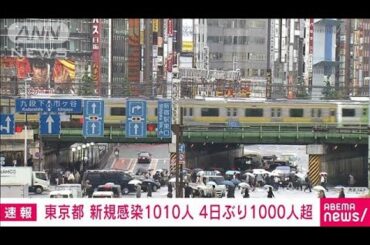 新型コロナ　東京の新規感染1010人　重症者は84人(2021年5月13日)