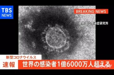 【速報】世界の新型コロナ感染者 １億６０００万人超 Ｊ・Ｈ大集計【新型コロナ】