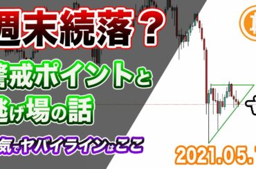 【仮想通貨】ビットコイン続落？週末の警戒ポイントと逃げ場を解説！ここから想定できるシナリオとは？【BTC 仮想通貨相場分析・毎日更新】