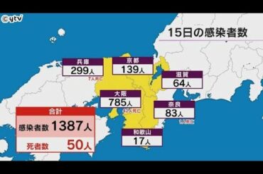 新型コロナ感染確認　近畿１３８７人　大阪７８５人