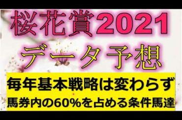 桜花賞2021　データ予想　毎年の大きな傾向
