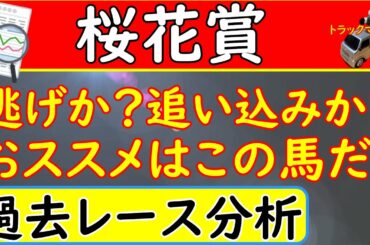 桜花賞2021年の過去10年のレースデータ分析！以外な脚質が有利なの？