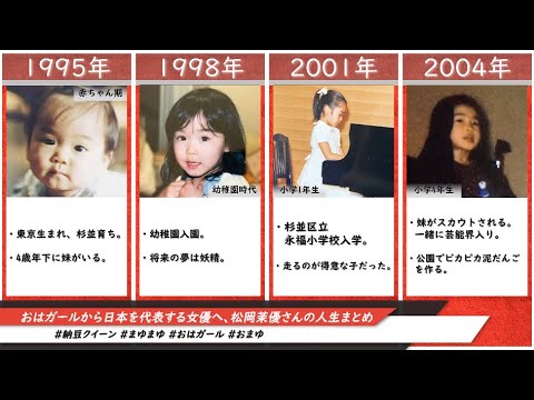 おはガールから日本を代表する女優へ、松岡茉優さんの人生まとめ(2021年度版)