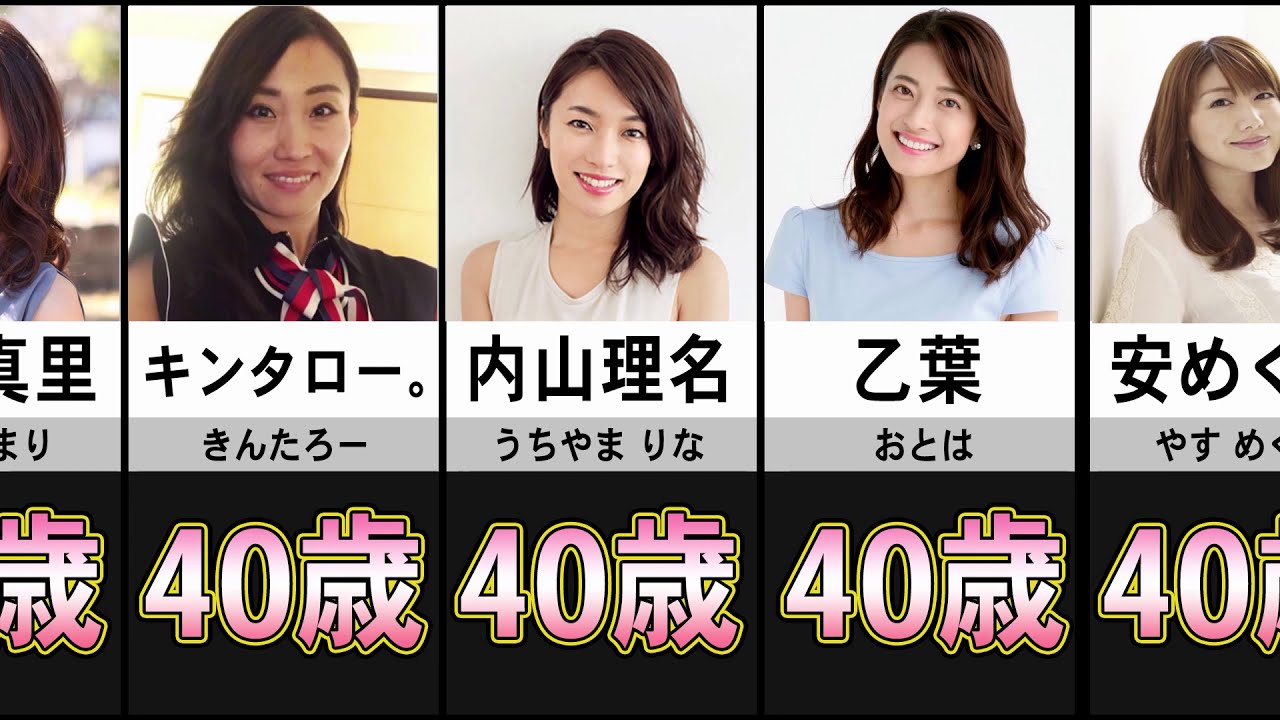 21年で 40歳 と聞いて驚く女優 女性有名人まとめ Tkhunt 21年で 40歳 と聞いて驚く女優 女性有名人まとめ Tkhunt