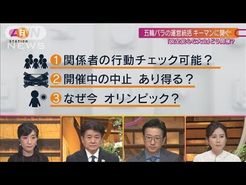 “五輪期間中の中止も”“延期の可能性は0”組織委(2021年6月6日)