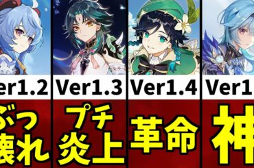 ドドコの物語 Tkhunt ドドコの物語 Tkhunt