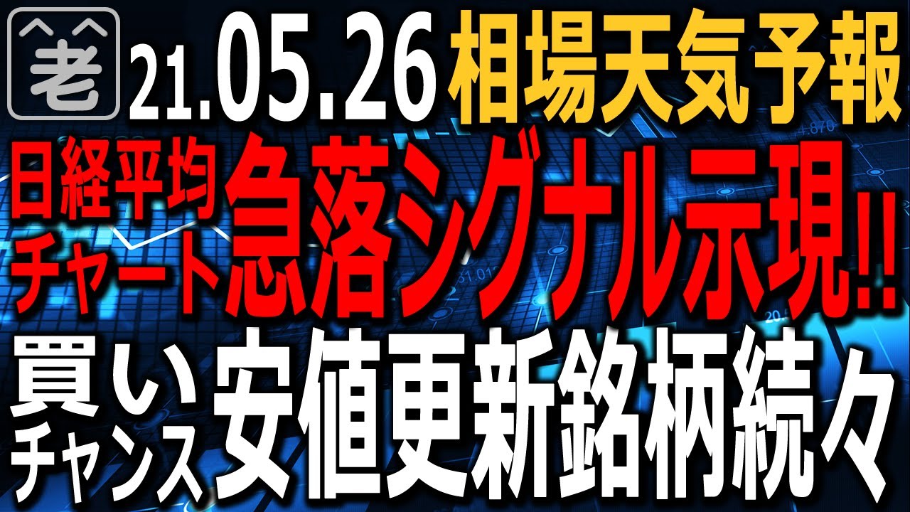 【相場天気予報】米市場は冴えなかったが日経平均は上昇。このまま上昇できるのか?また、Rが言う「日経平均の急落シグナル」とは?詳しく解説。日本株は安値更新銘柄が続出。買い検討可能。ラジオヤジの相場解説。