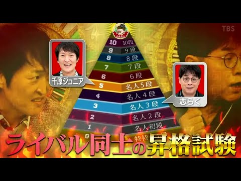 プレバト2021年7月8日【新企画バナナアート★新たな特待生が!】𝓕𝓤𝓛𝓛 𝓢𝓗𝓞𝓦
