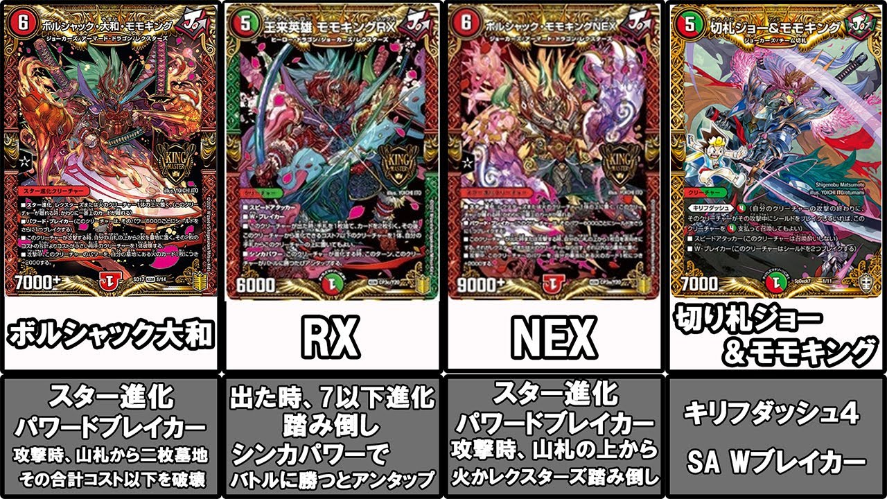 【デュエマ】歴代全モモキングランキング【デュエマ20周年/デュエマ歴史】