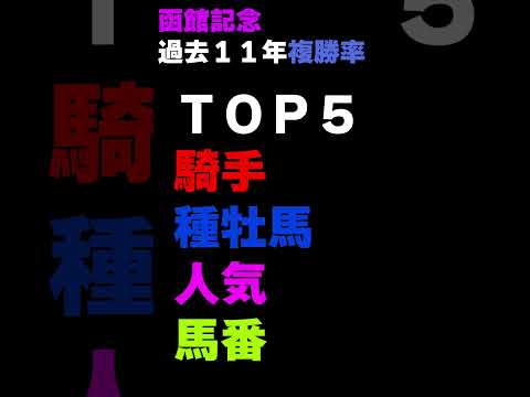 【競馬】函館記念過去11年騎手、種牡馬、人気、馬番複勝率TOP5 #Shorts