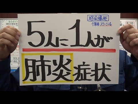 市長ニュース令和3年8/6(金)「発症者の5人に1人が肺炎症状」ほか