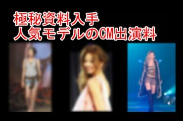 CM出演料 広瀬すず, 佐々木希, 香里奈, 篠田麻里子, ローラ(2015年7月)