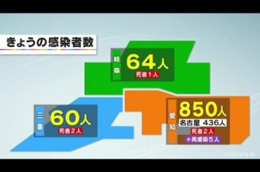 【新型コロナ詳報】12日の新規感染 愛知は再感染除き850人 前週日曜より521人減 市町村別感染者 (21/09/12 15:45)