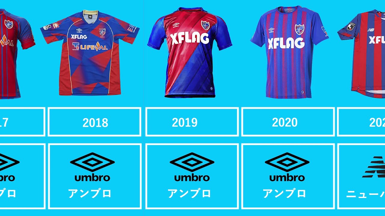 Fc東京 歴代ユニフォーム 1995年 21年 ホームユニフォーム編 Tkhunt