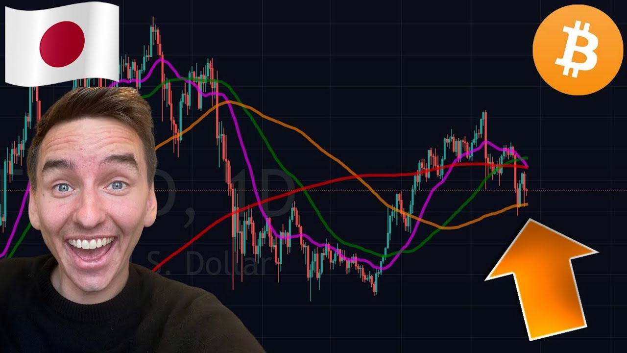 今ビットコインを売るべきではありません!!!【最新の仮想通貨相場分析】