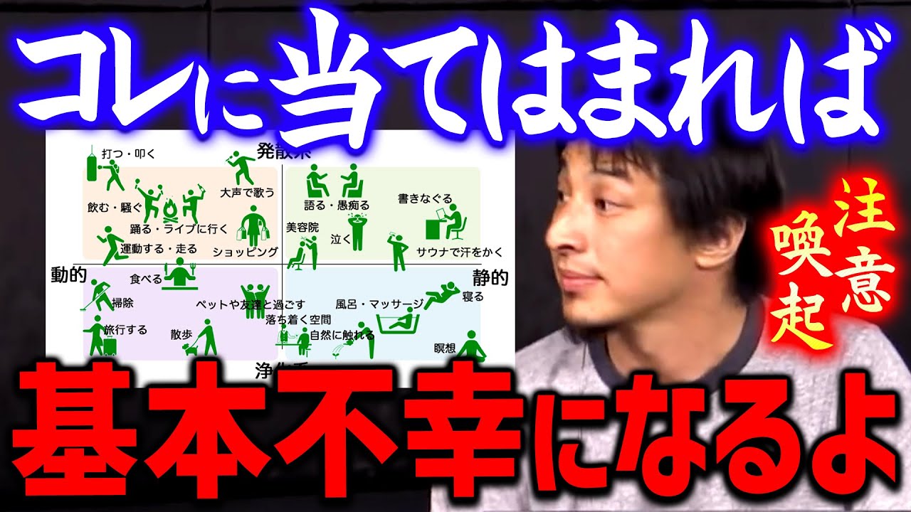 【ひろゆき】※警告※ コレしちゃう人は典型的な不幸脳になります。欲望は別の形でも満たすことができるのですよ【切り抜き/論破】