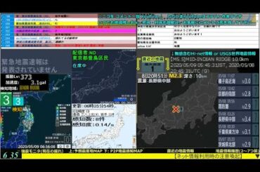 (EEWなしの震度3)2連続地震 2020年05月09日06時35分 岩手県沖 M4.5 深さ10km 最大震度3