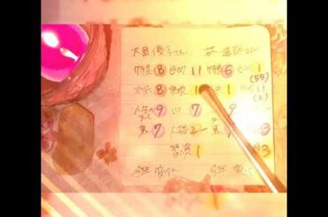 大島優子さん&林遣都さん💒ご結婚おめでとうございます💗💗💗虹色占いしてみました🤗🌈🔮