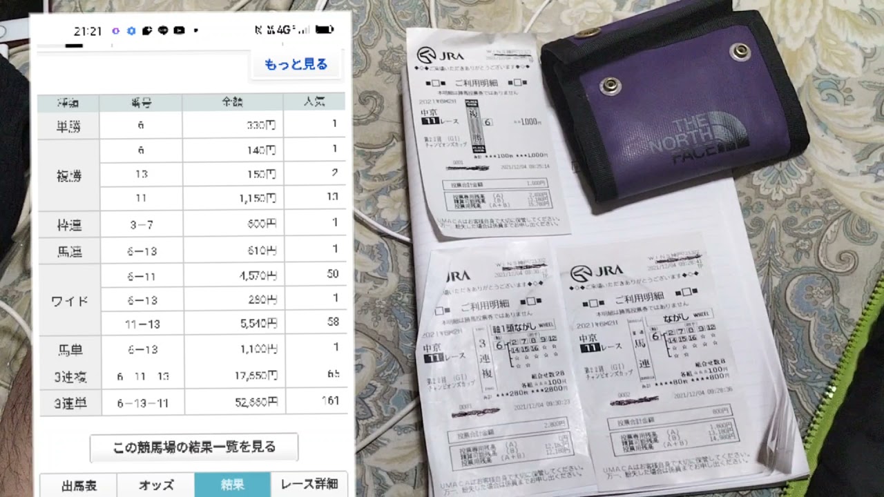 「競馬」チャンピオンズカップ2021 結果発表 馬券外れても当たってもアナザートゥルース