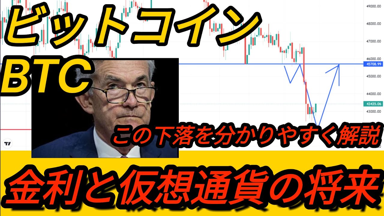 【ビットコイン暴落】仮想通貨,BTC,下落原因と今後の方向性詳しく解説【相場分析】【米国市場】