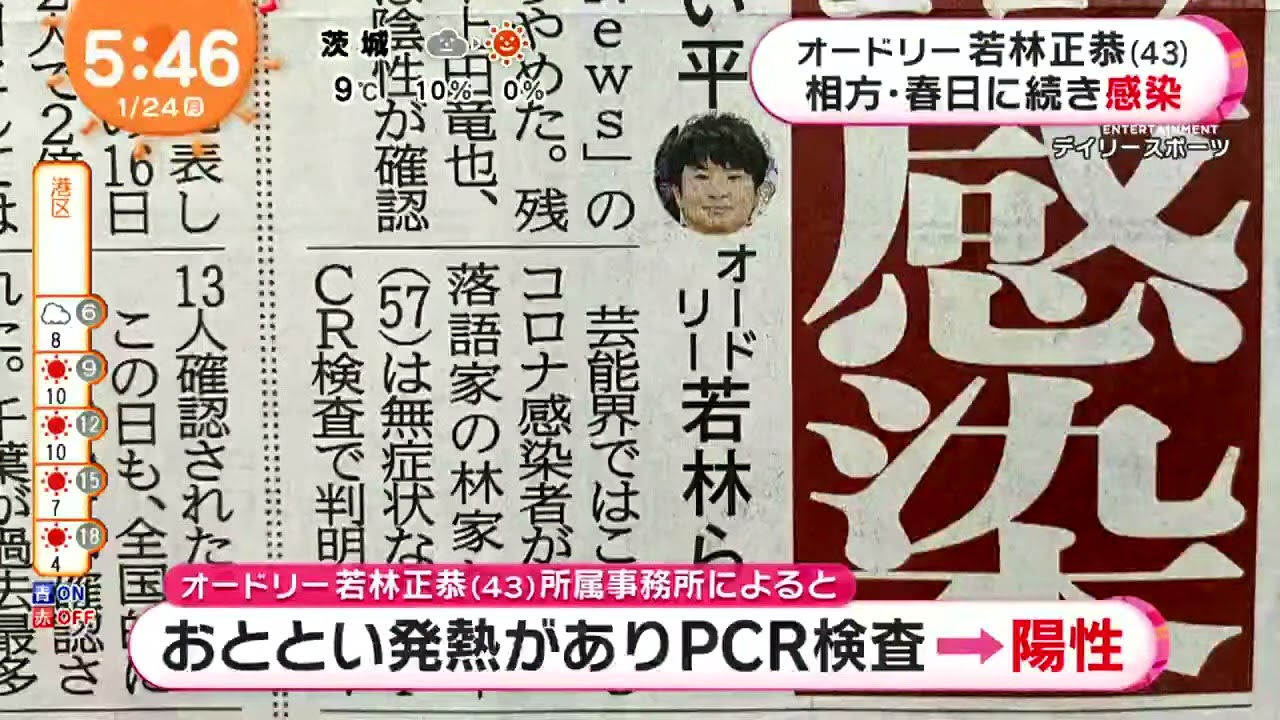 林家たい平(57)コロナ感染「今のところ全く無症状」 【 めざましテレビ 2022年01月24日 】