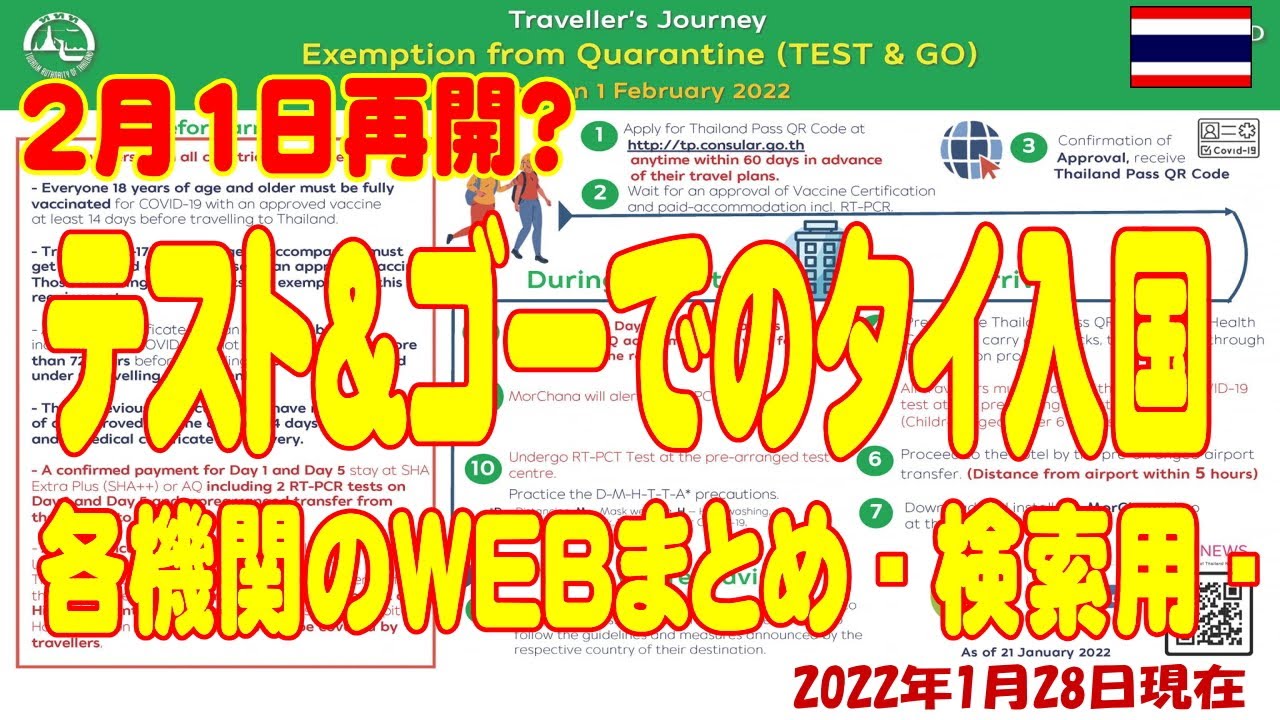 タイ:2月1日より隔離なし入国テスト&ゴーが再開予定、各機関のWEBアドレス等を説明欄に記載 (口頭説明無し)